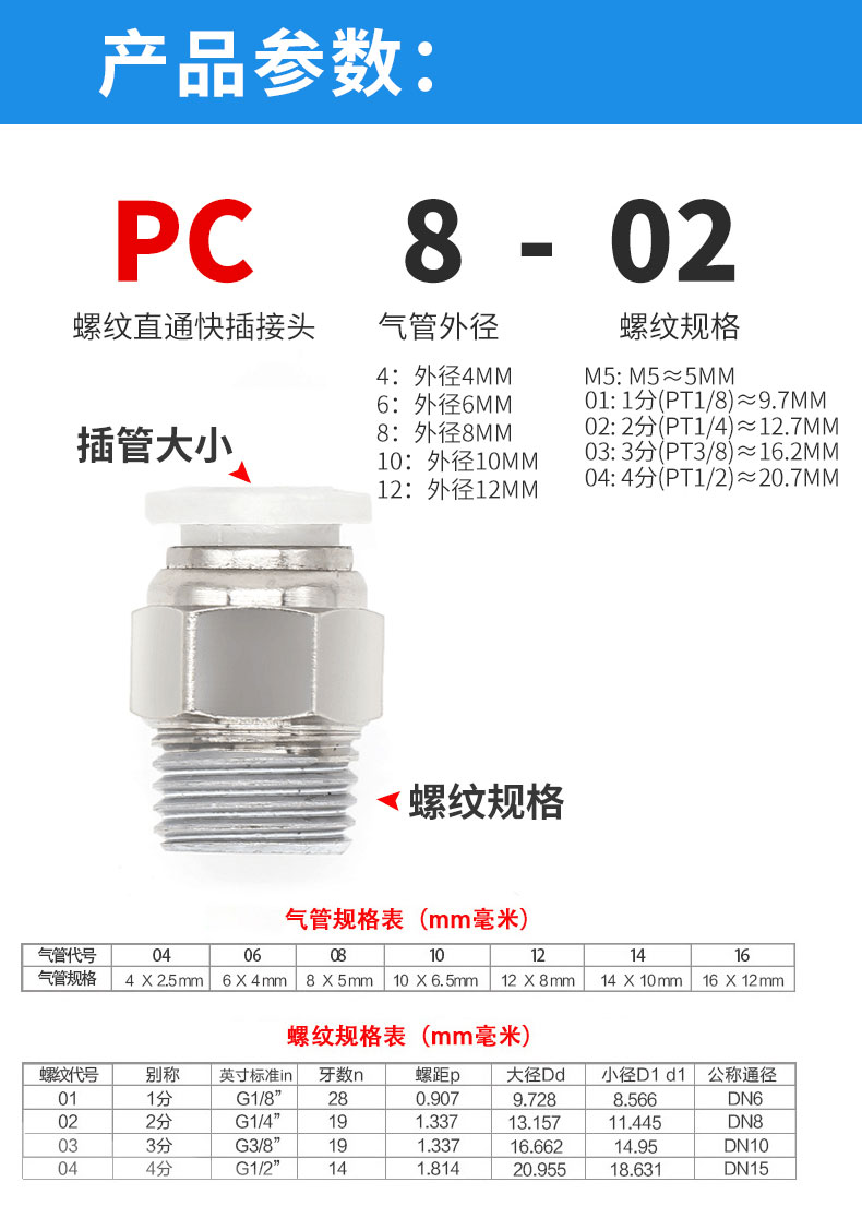 產(chǎn)品參數(shù) 產(chǎn)品參數(shù)
